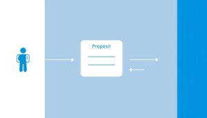 Diagrama ilustrando o conceito de Engenharia de Prompt com um humano enviando um comando estruturado para um modelo de IA generativa